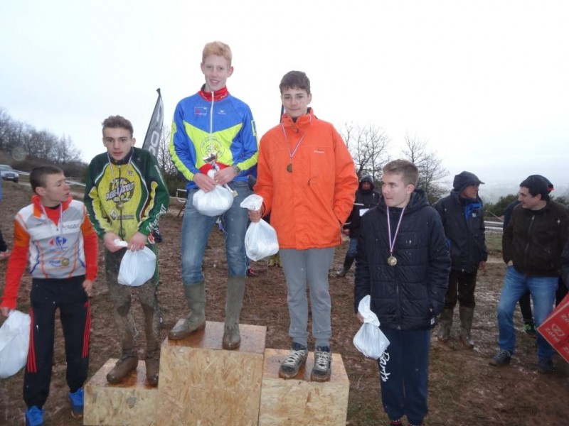 Podium minimes