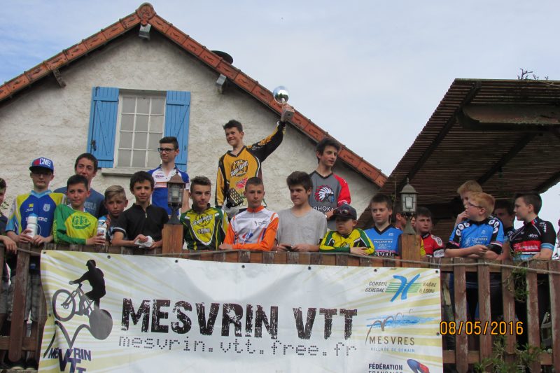 Podium minimes