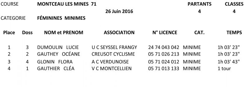 1-minimes-ffc