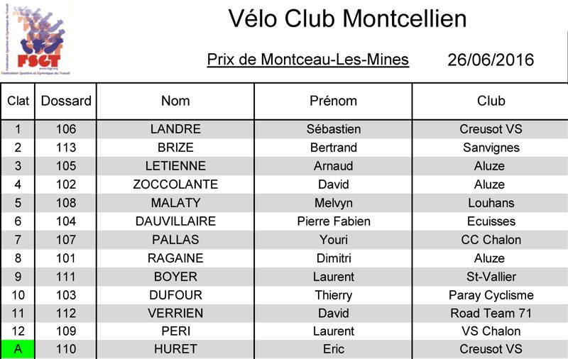 Fichier courses Prix de Montceau-1