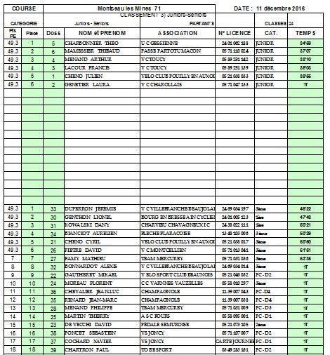 classements-js